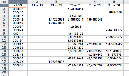 File:ProMeTra ExcelFormat excel.png
