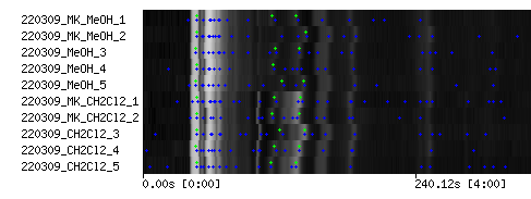 File:MeltDBWiki$$Profiling$tic.png