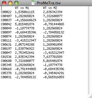 File:ProMeTra CSVFormat tsv.png